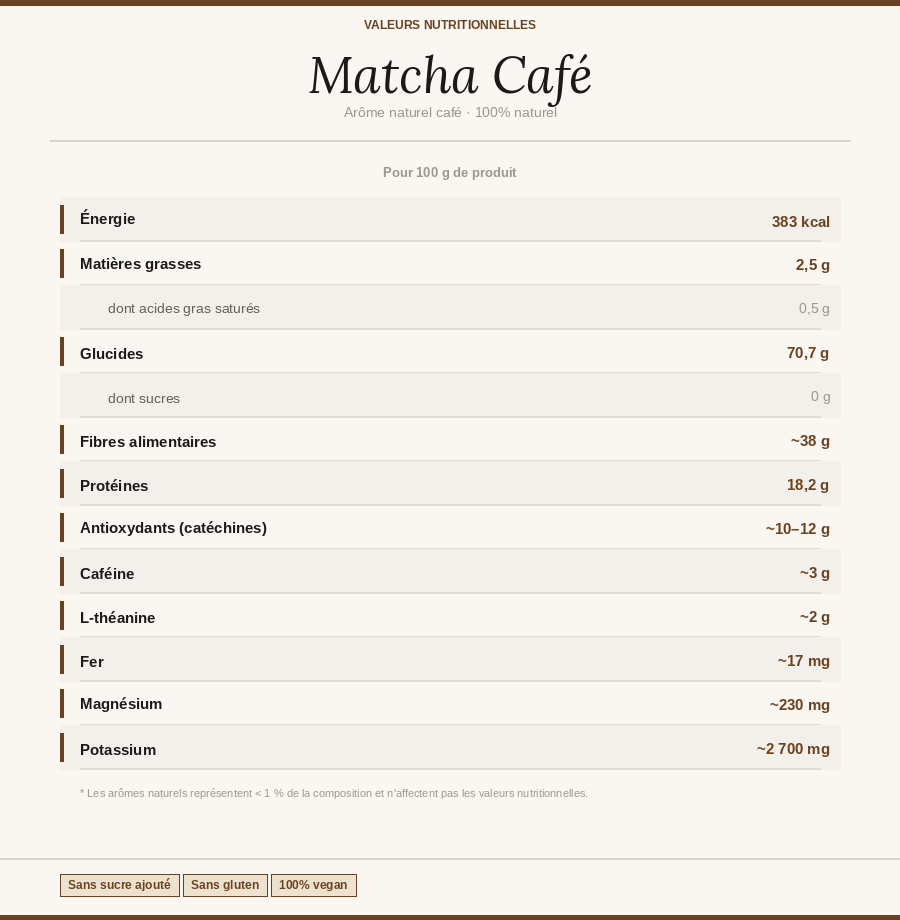 Matcha Ceremonial Café