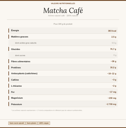 Matcha Ceremonial Café