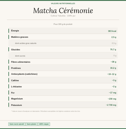 Matcha Cérémonie