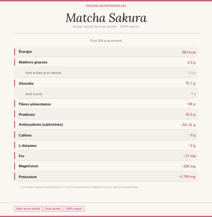 Matcha Ceremonial Flor de Sakura