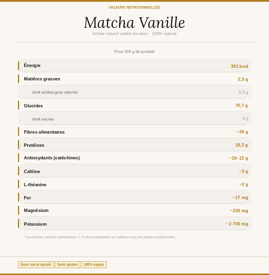 Matcha Cérémonie Vanille