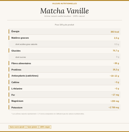 Matcha Cérémonie Vanille
